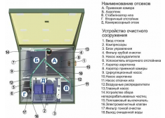Топас 100 Пр